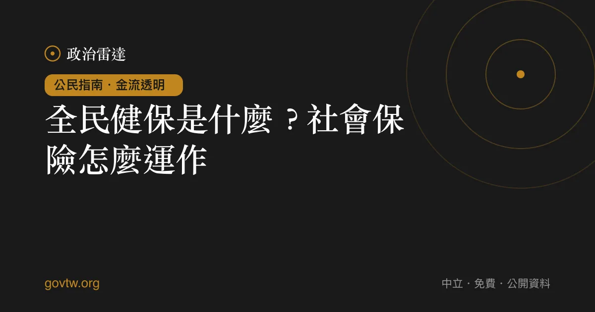 全民健保是什麼？社會保險怎麼運作｜政治雷達公民指南