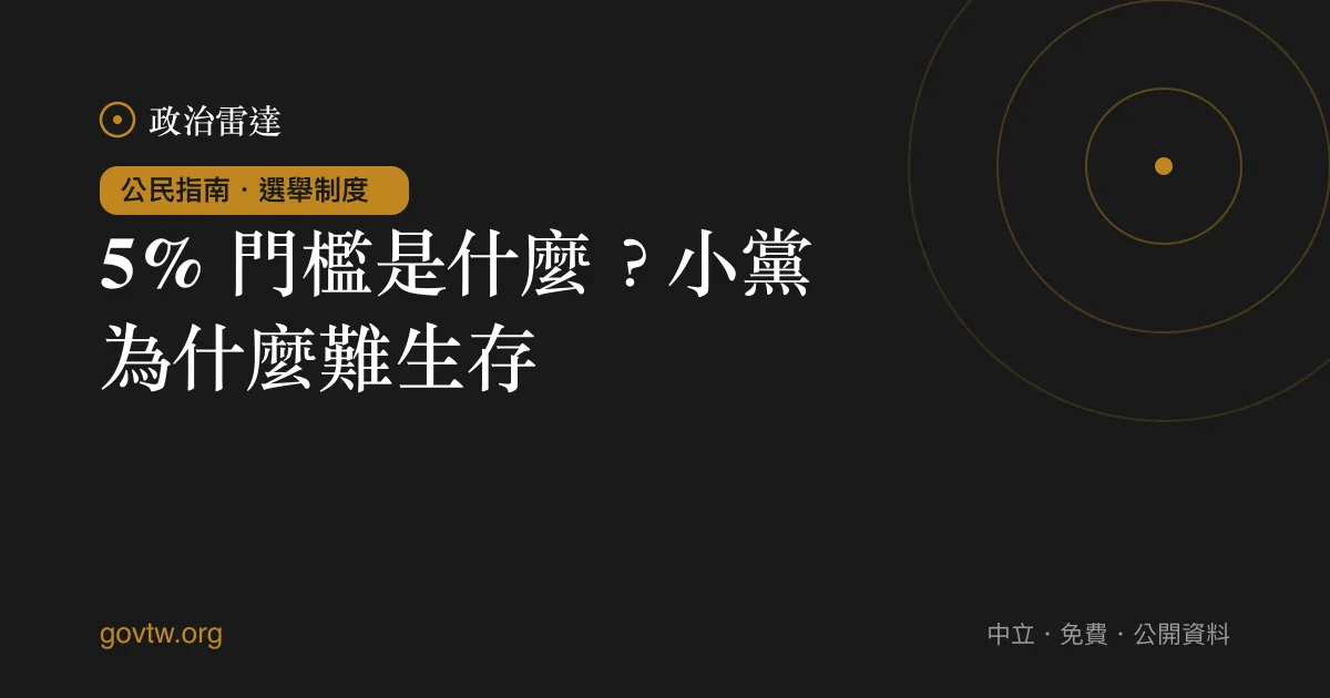 5% 門檻是什麼？小黨為什麼難生存｜政治雷達公民指南