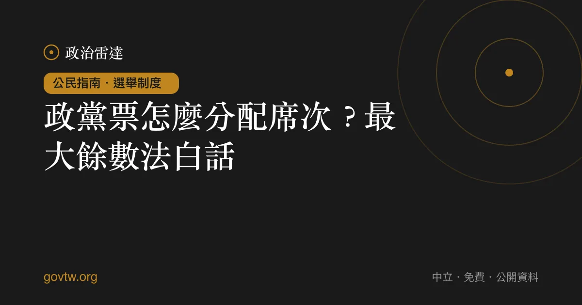 政黨票怎麼分配席次？最大餘數法白話｜政治雷達公民指南